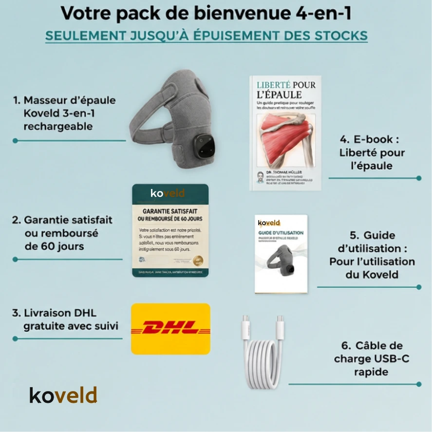 Koveld™ Masseur d'épaule 3-en-1